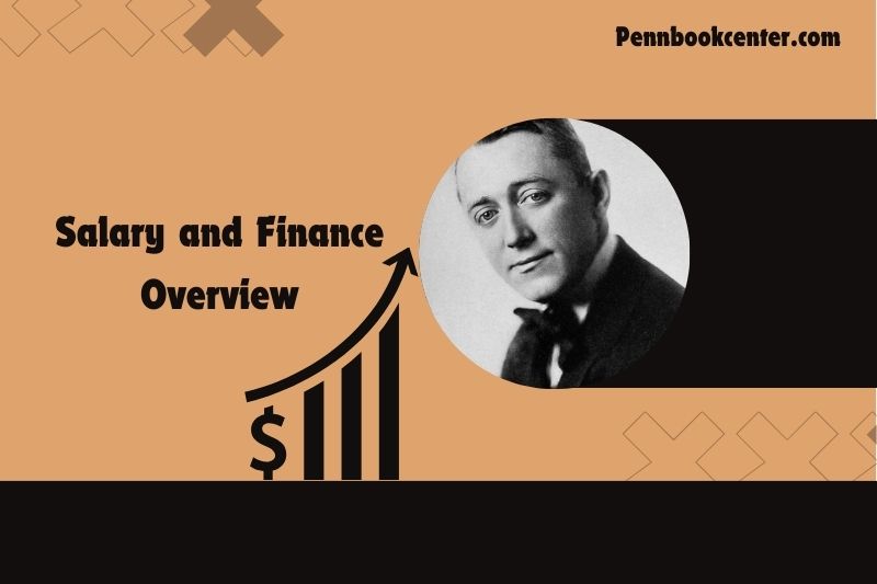 George M. Cohan content and financial overview