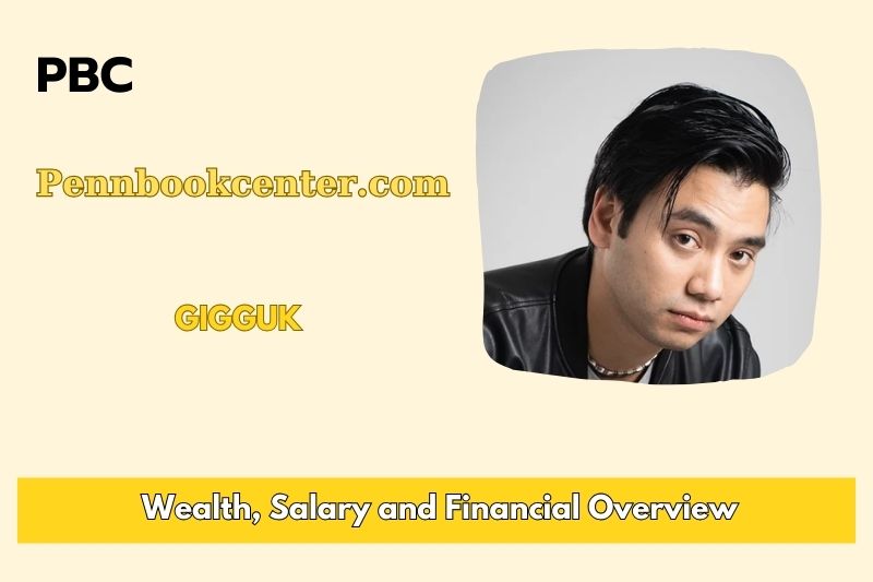 Gigguk assets, salary and financial overview