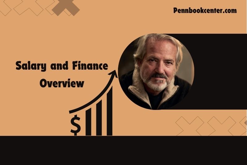 Graham Yost content and financial overview 