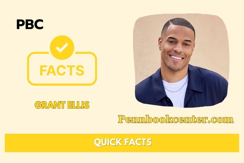 What is Grant Ellis Net Worth 2025 – Wealth, Salary & Financial Overview