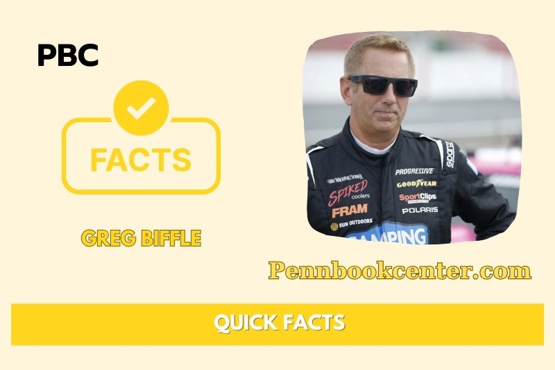 What is Greg Biffle Net Worth 2025: Wealth, Salary & Financial Overview