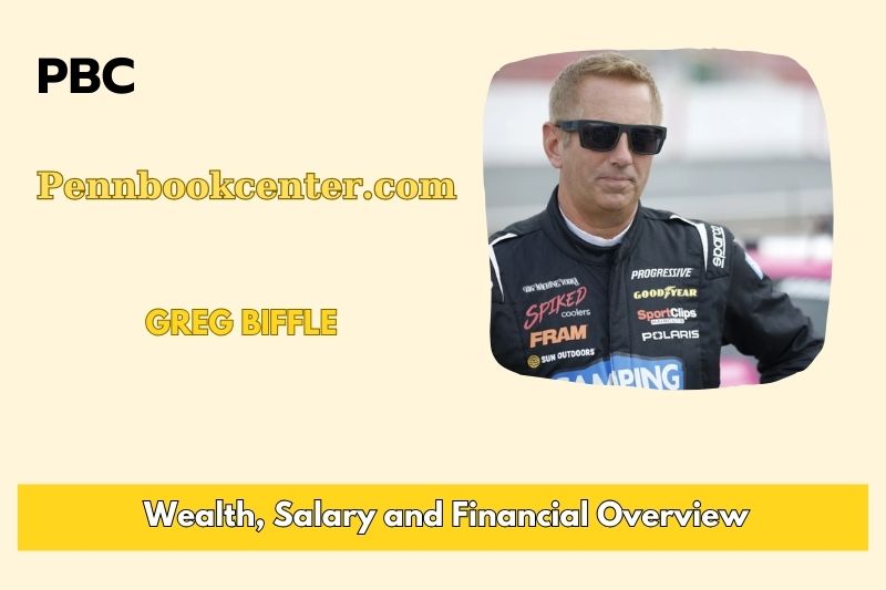 Greg Biffle prosperity, salary and financial overview