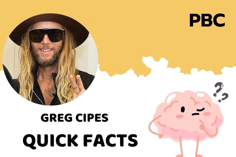 What is Greg Cipes Net Worth 2025: Income, Salary and Wealth Breakdown