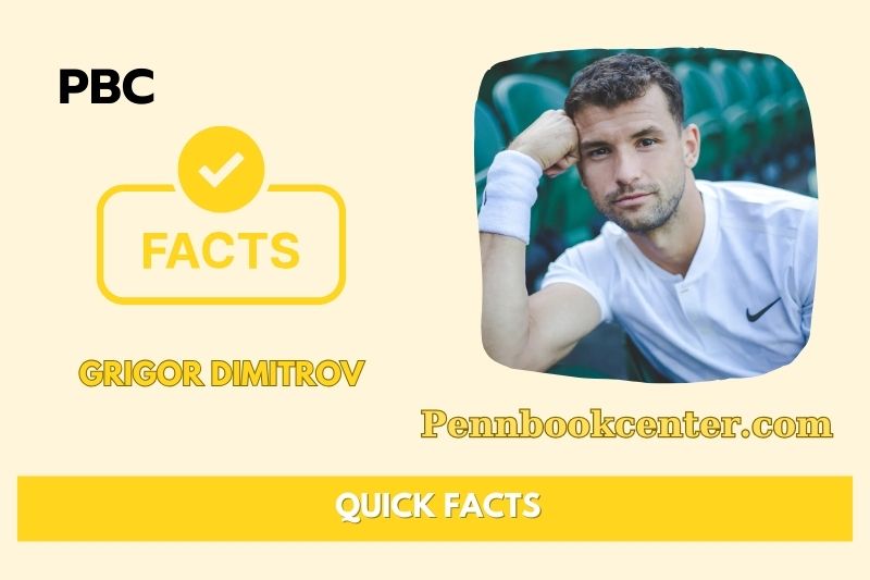 What is Grigor Dimitrov Net Worth 2025: How Much Does He Earn From Tennis?