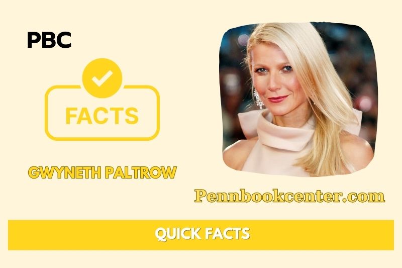 What is Gwyneth Paltrow Net Worth 2025: How She Built Her Fortune