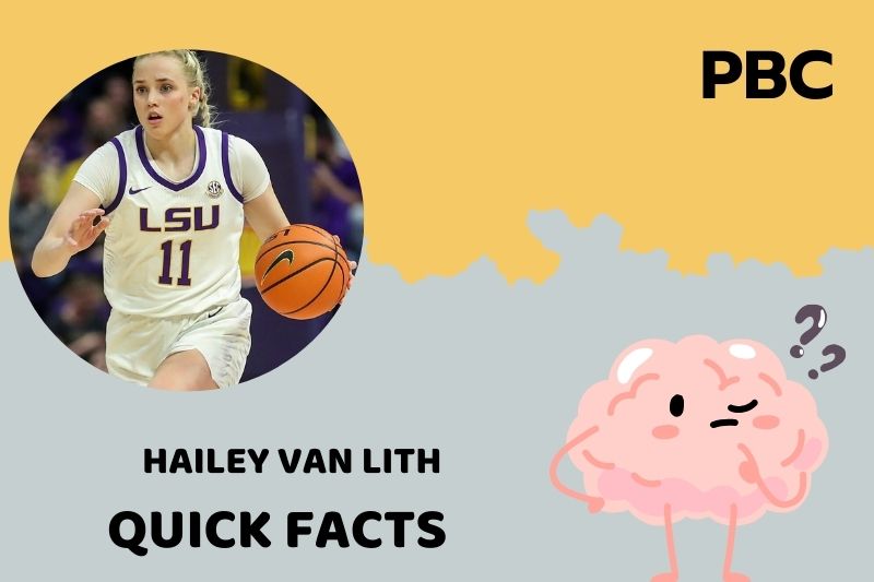 What is Hailey Van Lith Net Worth 2025: Income Sources, Salary, and Wealth Overview