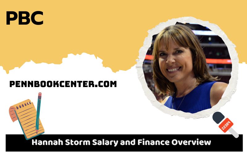 Hannah Storm content and financial overview