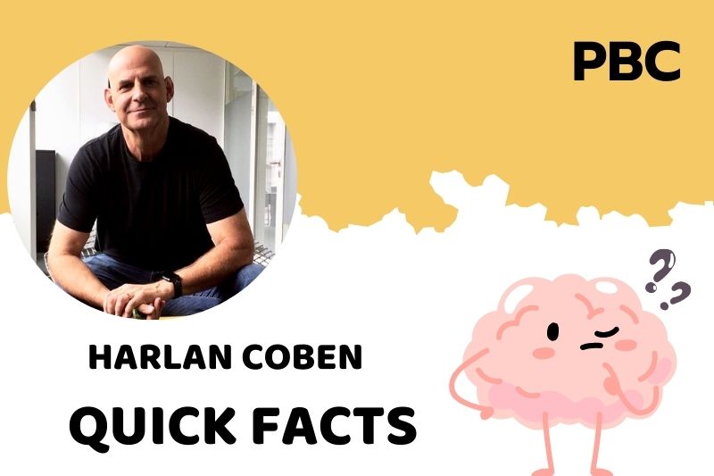 What is Harlan Coben Net Worth 2025: Earnings, Career, and Financial Overview