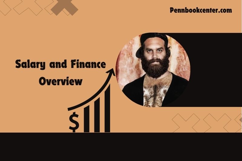 Harley Morenstein content and financial overview