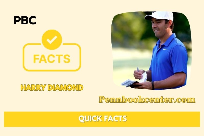 What is Harry Diamond Net Worth 2025: Rory McIlroy’s Caddie’s Earnings