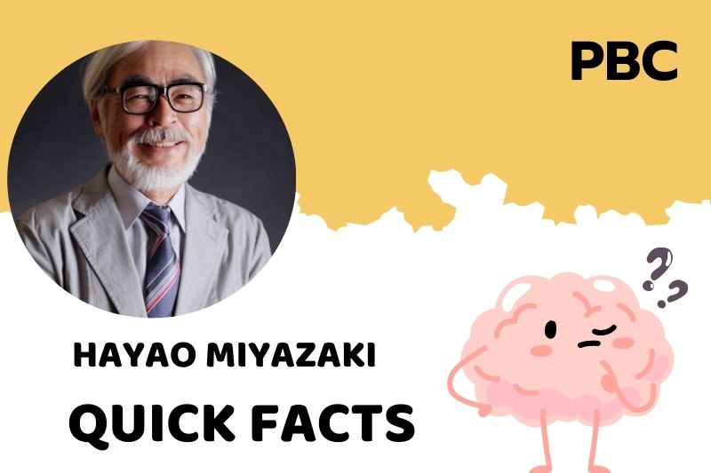 What is Hayao Miyazaki Net Worth 2025: Salary, Wealth and Financial Insights