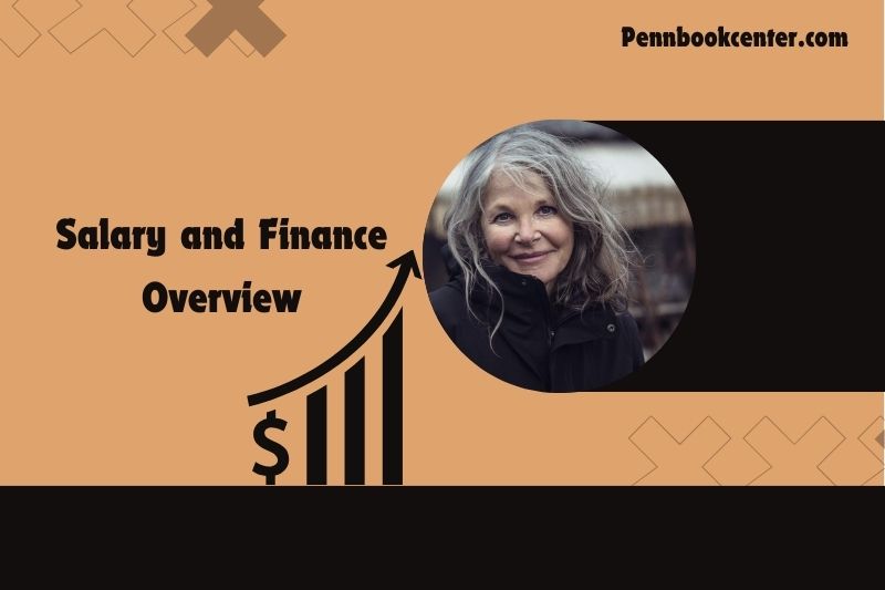 Helen Shaver content and financial overview 