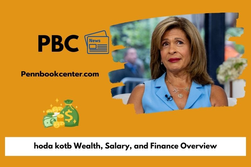 Hoda Kotb Wealth, Salary, and Finance Overview