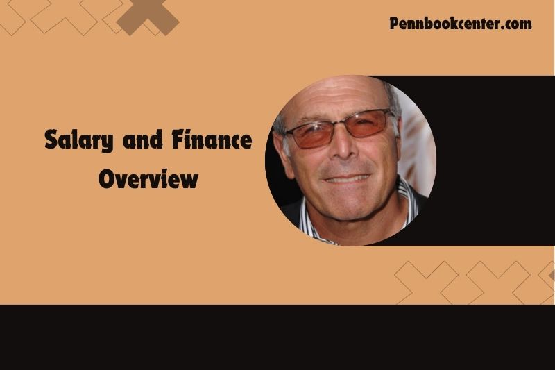 Howard Deutch content and financial overview