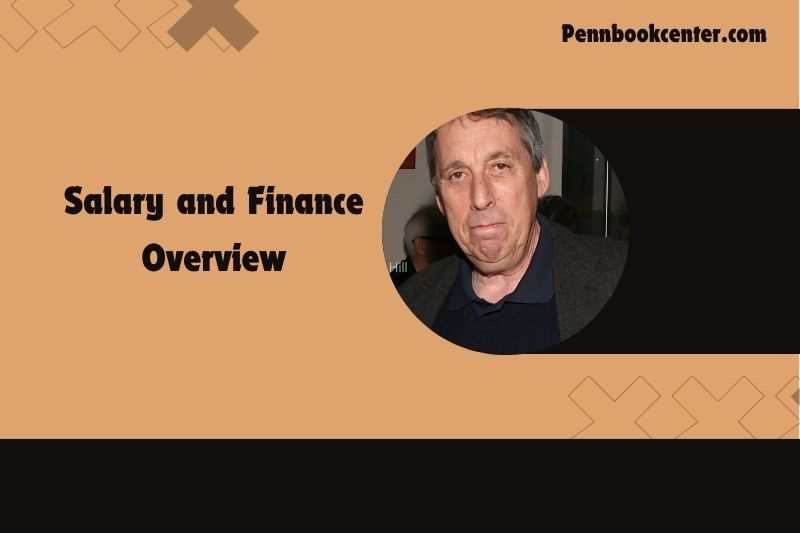 Ivan Reitman Salary and financial overview