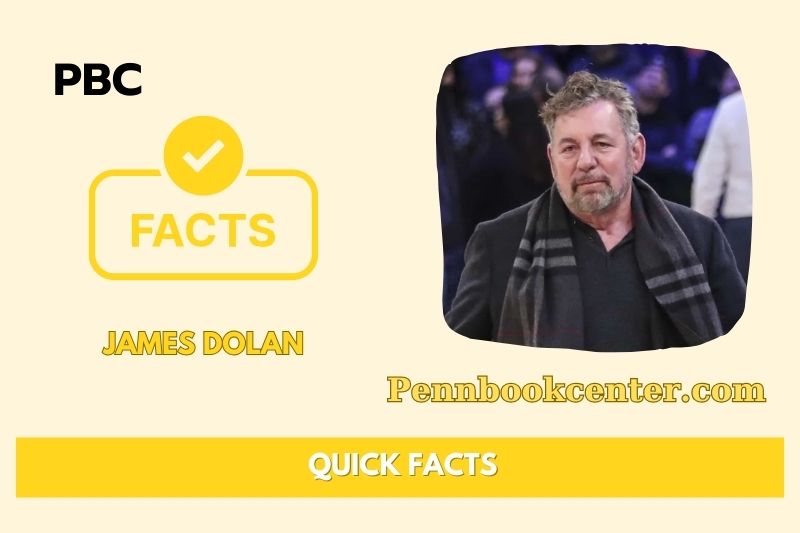 What is James Dolan Net Worth 2025 – Wealth, Salary, and Financial Overview