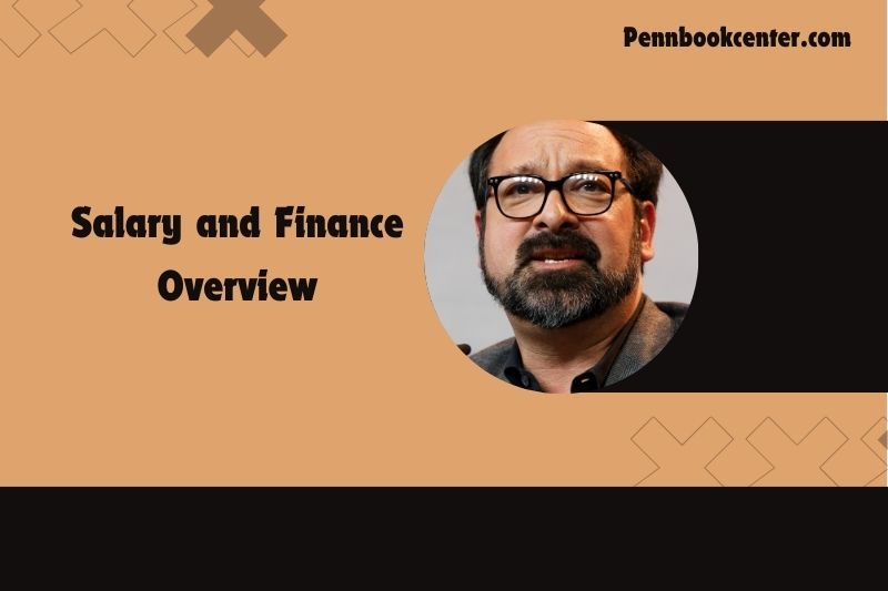 James Mangold content and financial overview