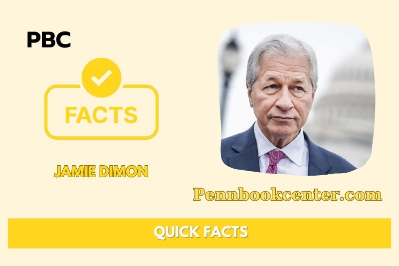 What is Jamie Dimon Net Worth 2025: How Much Does the JPMorgan CEO Make?