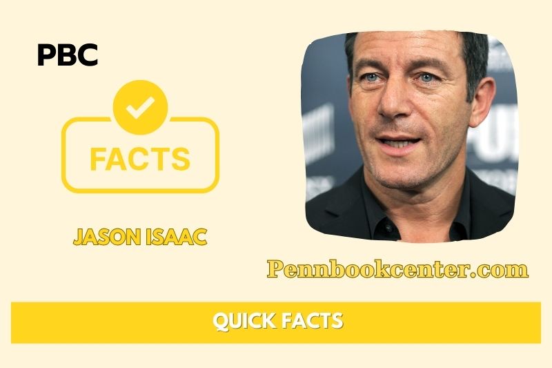 What is Jason Isaacs Net Worth 2025: How Much Has He Earned?