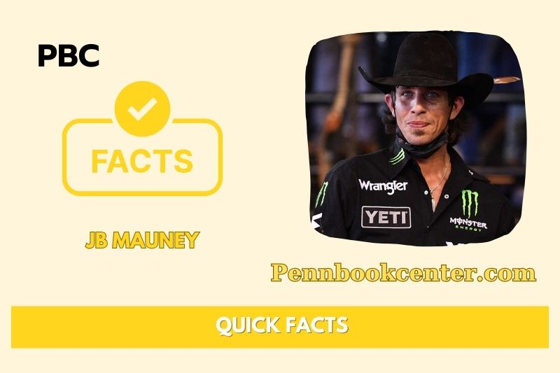 What is Jb Mauney Net Worth 2025: How Much Has He Earned?