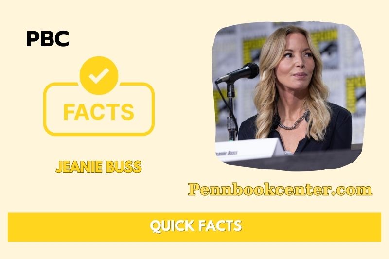 What is Jeanie Buss Net Worth 2025: Lakers Ownership, Salary & Wealth