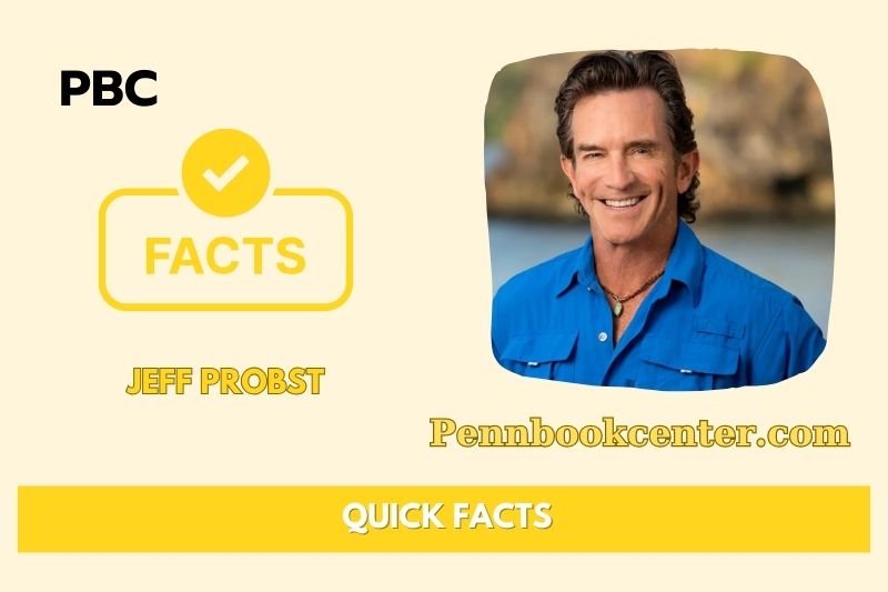 What is Jeff Probst Net Worth 2025: Salary, Wealth & Financial Insights