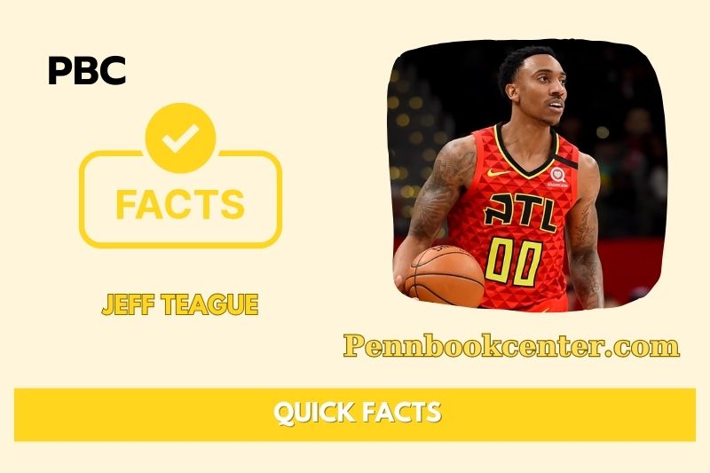 What is Jeff Teague Net Worth 2025: Career Earnings, Salary & Wealth