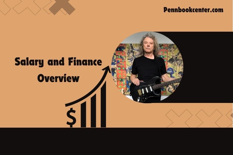 Jerry Harrison content and financial overview 