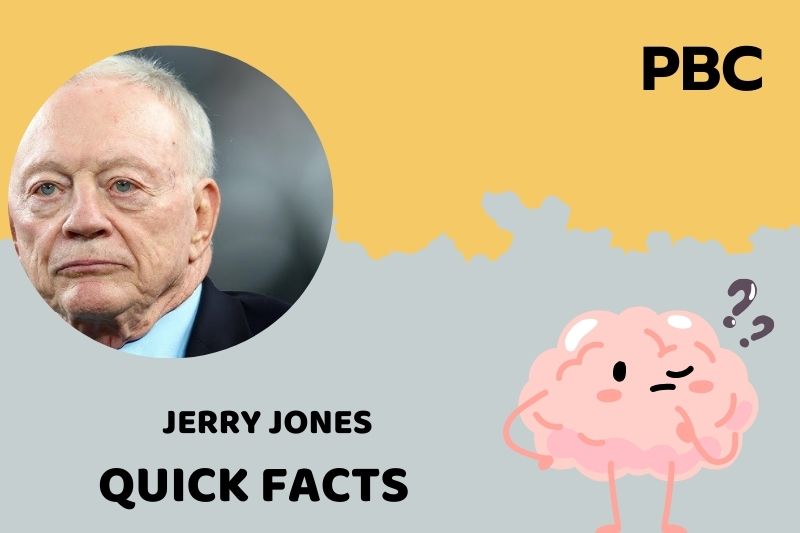 What is Jerry Jones Net Worth 2025: Built His Wealth and Financial Empire