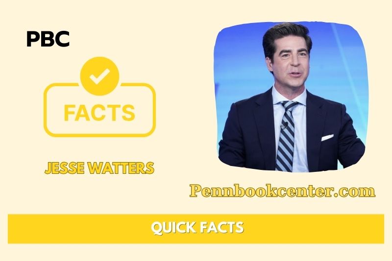 What is Jesse Watters Net Worth 2025: Salary, Wealth, and Financial Overview