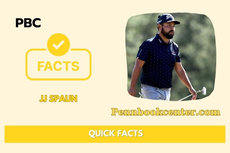 What is J.J Spaun Net Worth 2025: How Much Does the Golfer Earn?