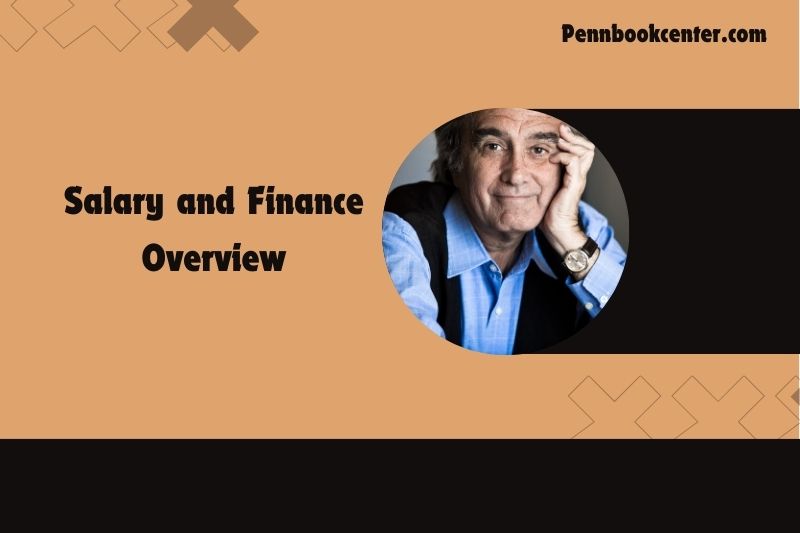 Joe Dante content and financial overview