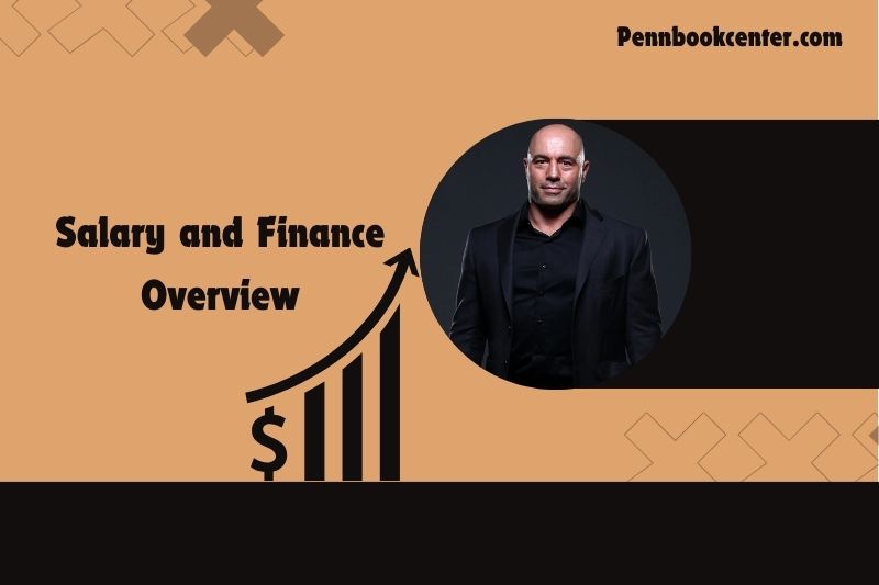 Joe Rogan content and financial overview 