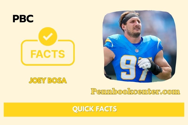 What is Joey Bosa Net Worth 2025: His Salary, Wealth & Financial Insights