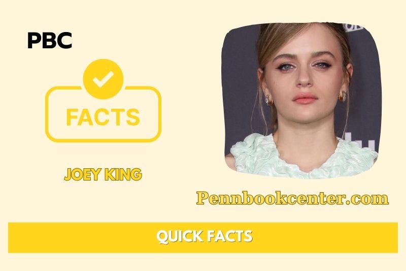 What is Joey King Net Worth 2025: Salary, Wealth & Financial Overview