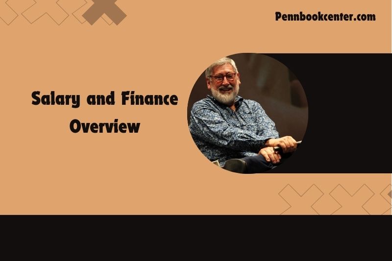 John Landi's content and financial overview