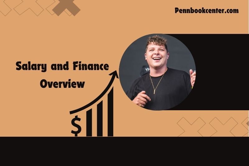 John Newman content and financial overview 