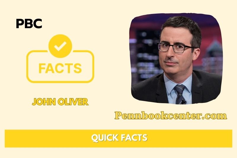 What is John Oliver Net Worth 2025: Salary, Wealth & Financial Insights