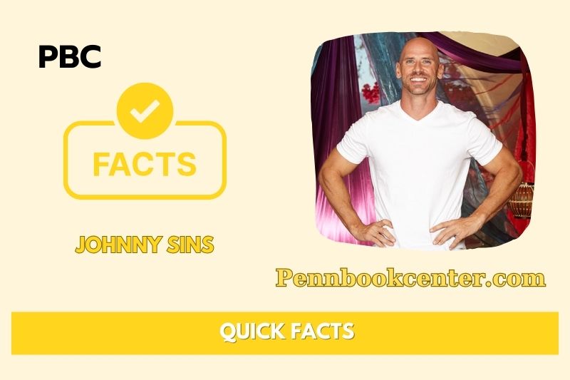 What is Johnny Sins Net Worth 2025: How Much Does He Really Make?