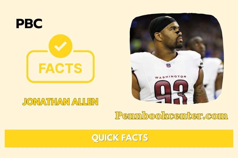 What is Jonathan Allen Net Worth 2025: Salary, Career Earnings & More