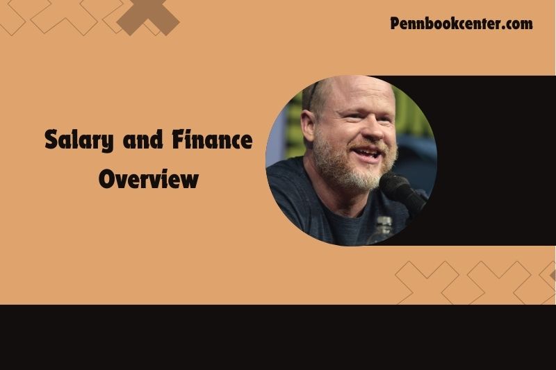 Joss Whedon content and financial overview