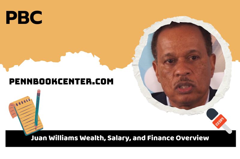 Juan Williams assets, salary and financial overview