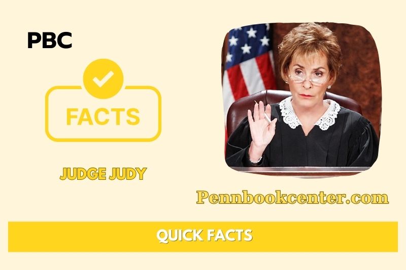 What is Judge Judy Net Worth 2025: Wealth, Salary & Financial Overview