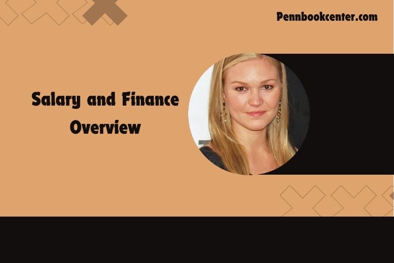 Julia Stiles content and financial overview