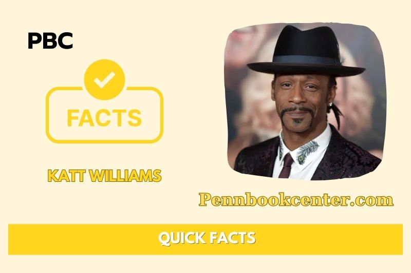 What is Katt Williams Net Worth 2025: Income, Wealth, and Financial Overview