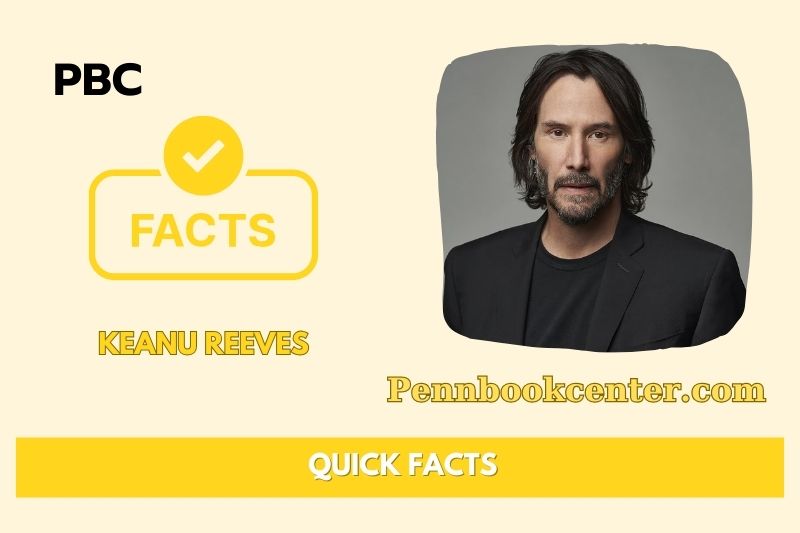 What is Keanu Reeves Net Worth 2025: How Much Does He Earn Per Movie?