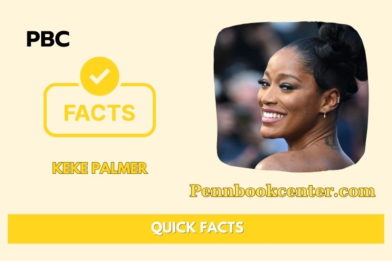 What is Keke Palmer Net Worth 2025: Salary, Wealth & Financial Overview