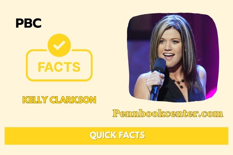 What is Kelly Clarkson Net Worth 2025: Salary, Wealth & Financial Overview