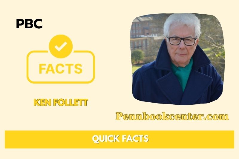 What is Ken Follett Net Worth 2025: Income, Salary, and Financial Success