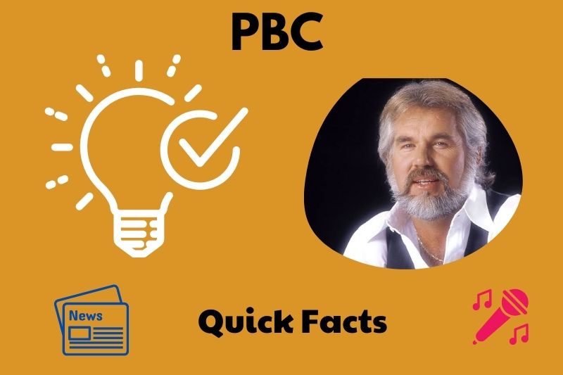 What is Kenny Rogers Net Worth 2025: How He Built His Fortune & Wealth